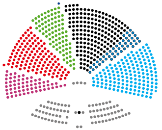 Representación gráfica del hemiciclo del Bundestag
