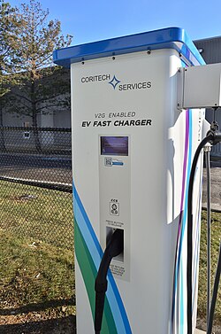 Representación gráfica de un vehículo eléctrico conectado a una estación de carga bidireccional