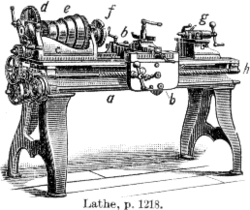 Esquema de un torno paralelo histórico de 1911 con sus componentes principales