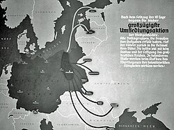 Propaganda de la época que anunciaba el retorno de colonos alemanes a las tierras del imperio.