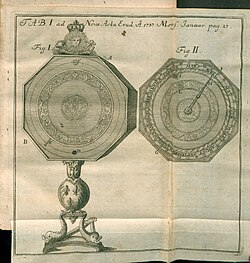 Ilustración histórica de máquinas e invenciones aprobadas por la Academia
