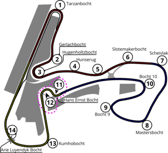 Vista general y representación del Circuito de Zandvoort