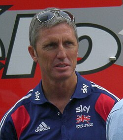 Fotografía de perfil de Scott Sunderland