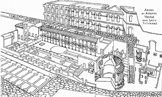 Reconstrucción de la Casa de las Vestales por Christian Huelsen en 1905