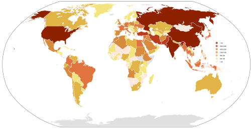 Gráfico de países por número de soldados activos