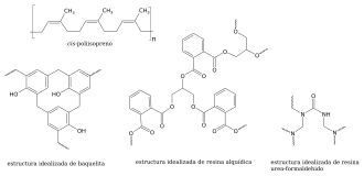 Estructura química del cis-poliisopreno