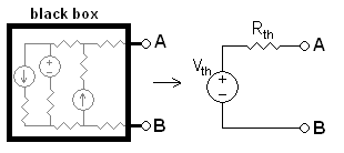 Diagrama de una red compleja simplificada a un circuito de Thévenin