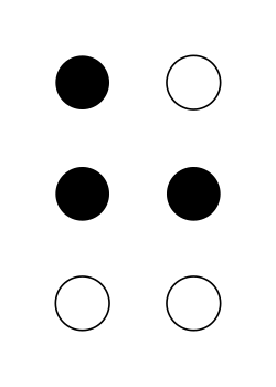 Representación de la letra H en Braille