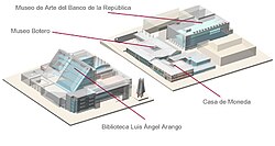 Complejo cultural del Banco de la República en La Candelaria