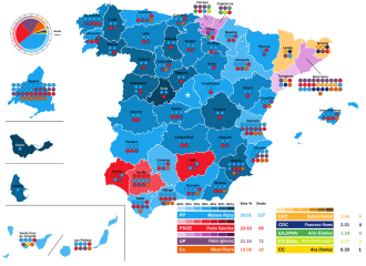 Cartel informativo de las elecciones generales de 2016
