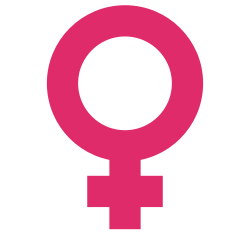 Representación simbólica y anatómica relacionada con la mujer.