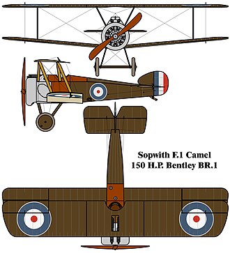 Sopwith Camel en exhibición