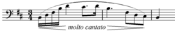 Motivo musical de Chopin