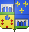 Representación gráfica de Arcueil
