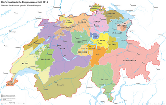 Emblema y estructura heráldica de la Confederación Suiza