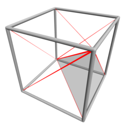 Descomposición de un cubo