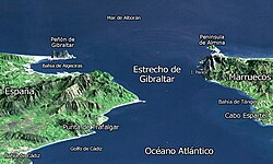 Topografía del estrecho de Gibraltar