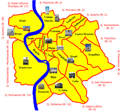 Mapa histórico de Roma y sus principales monumentos