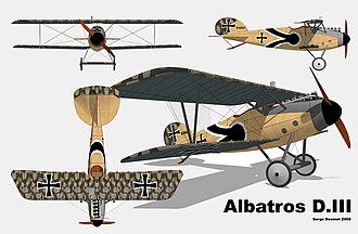 Vista lateral de un Albatros D.III