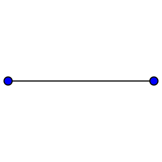 Representación de una arista formada entre dos vértices