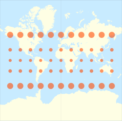Indicatrices de Tissot sobre la proyección de Mercator