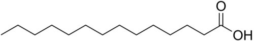 Representación bidimensional del ácido mirístico
