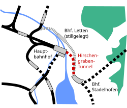 Túnel de Hirschgraben entre la estación de Zúrich y Stadelhofen
