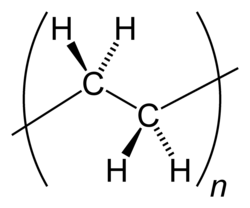 Estructura química del polímero polietileno.
