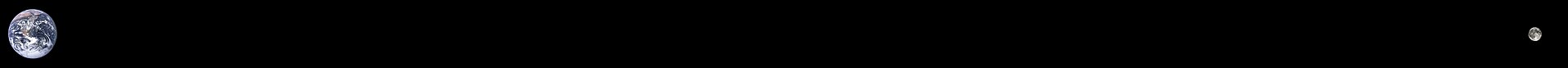 Representación a escala del sistema Tierra-Luna