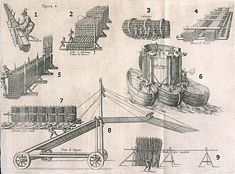 Ilustración de las invenciones del arquitecto Pompeo Targone