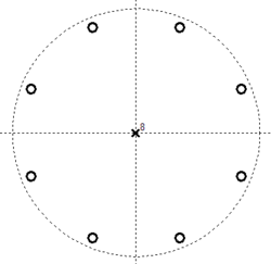 Gráfico de polos y ceros de un filtro comb FIR