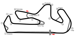 Trazado y datos técnicos del Autódromo Internacional do Algarve
