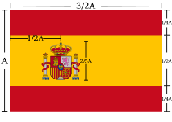 Especificaciones para inclusión del escudo en la bandera
