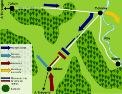 Diagrama esquemático de maniobras militares