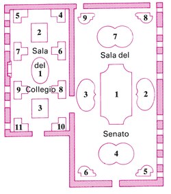 Techos ornamentados de las salas institucionales