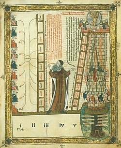 Manuscrito medieval de Ramon Llull