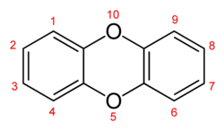 La fórmula estructural y esquema de numeración de sustituyentes del compuesto principal de dibenzo-p-dioxina.