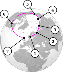 Distribución de gaviotas Larus en el Ártico