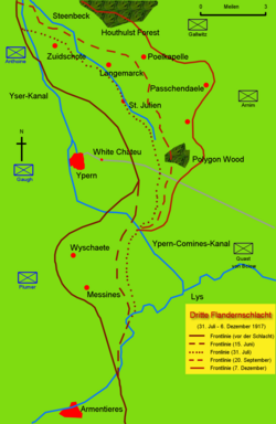 Cambio de líneas de frontera durante la Tercera Batalla de Ypres