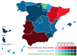 Gráfico de resultados electorales