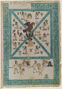 Año 2 Calli (1325): fundación de México-Tenochtitlan en el Códice Mendoza