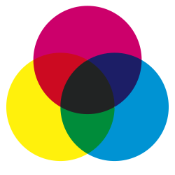 Producción de colores a partir de los primarios del sistema sustractivo