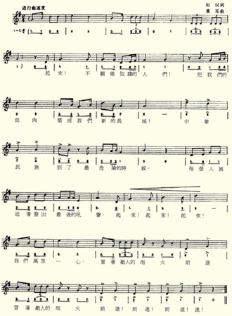 Partitura de la Marcha de los voluntarios