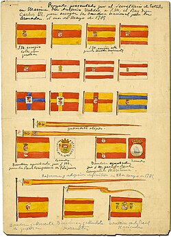 Diseños de banderas presentados por Antonio Valdés a Carlos III en 1785