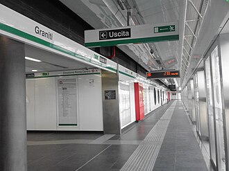 Estación Graniti de la Línea C del Metro de Roma