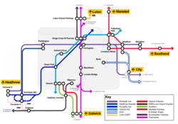 Conexiones de transporte ferroviario