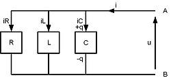 Diagrama de un circuito RLC conectado en paralelo