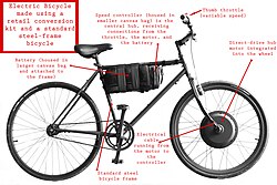 Diagrama de una bicicleta convertida con un kit