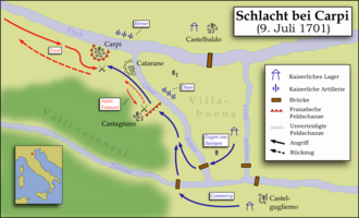 Representación histórica de la Batalla de Carpi