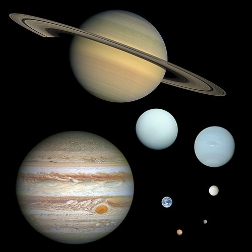 Los ocho planetas del Sistema Solar a escala